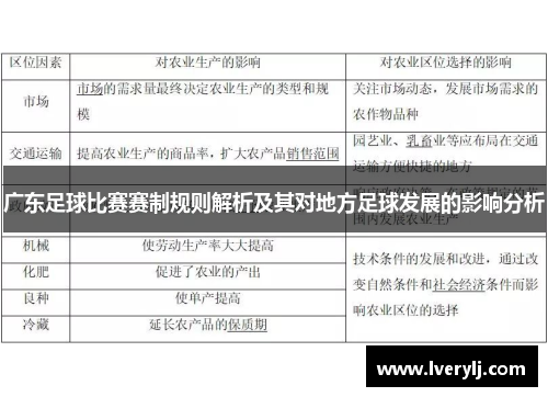 广东足球比赛赛制规则解析及其对地方足球发展的影响分析